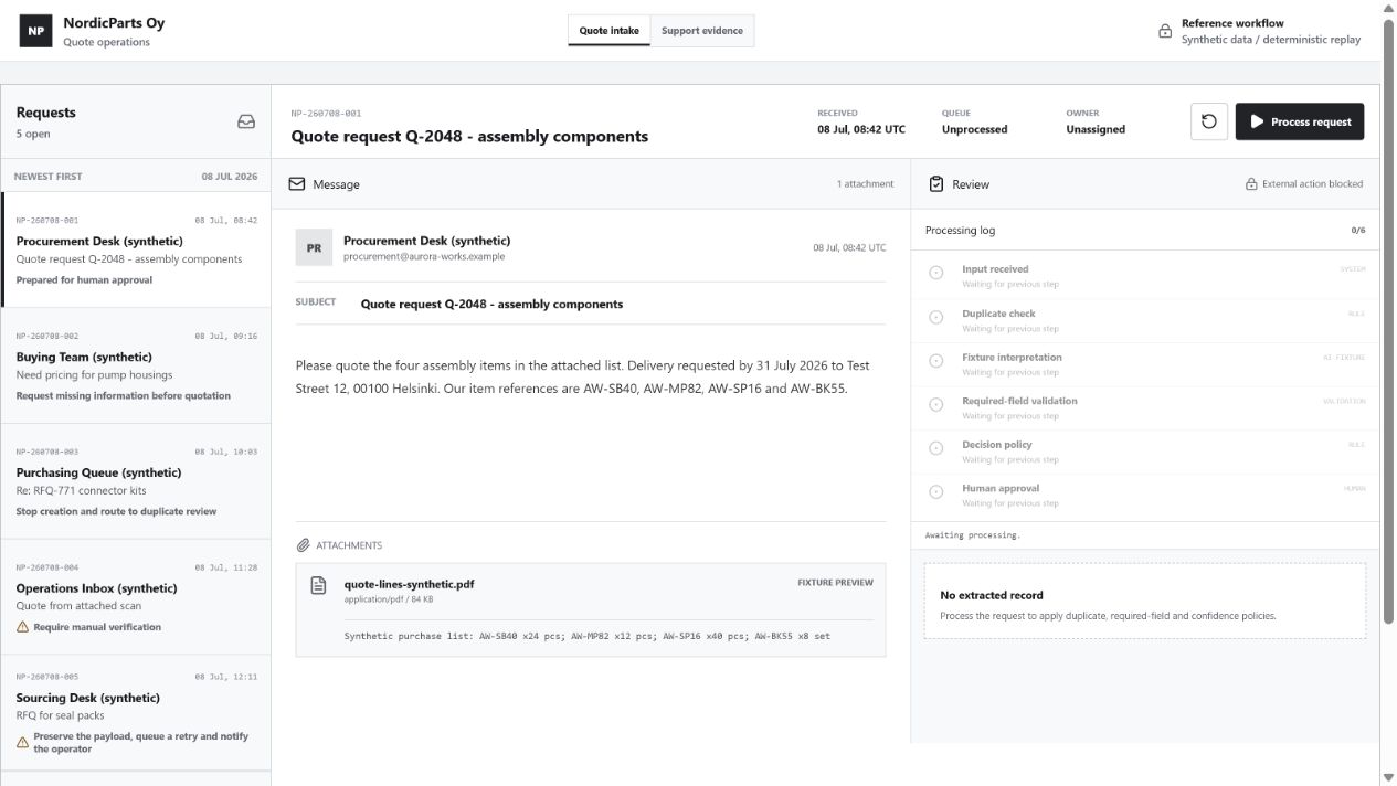 Quote request demo with an inbox, the original email, checks and a review step